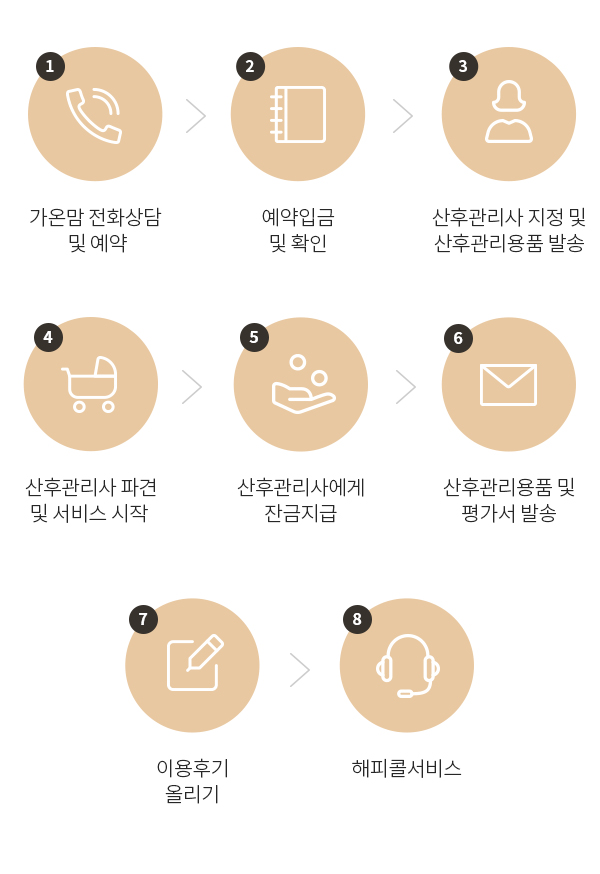 768*auto px / .jpg 권장