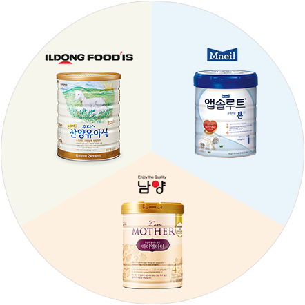 442*auto px / .jpg 권장