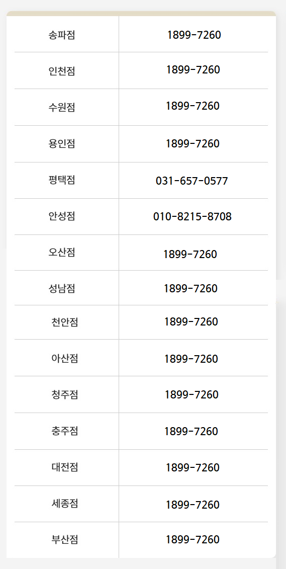 768*auto px / .jpg 권장